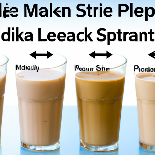 Understanding the Role of Meal Replacement Shakes in Weight Loss