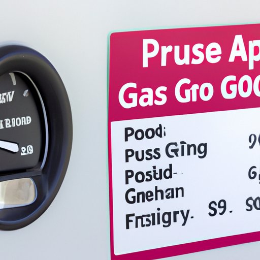 Planning Ahead: Tips for Minimizing Gas Expenses on Your Next Trip