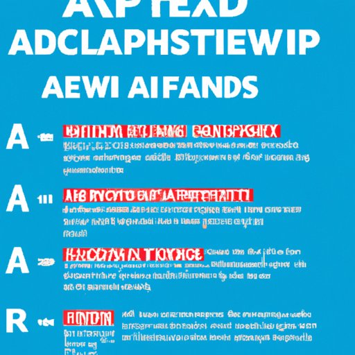 The Best Practices for Taking Advil as Recommended by Experts