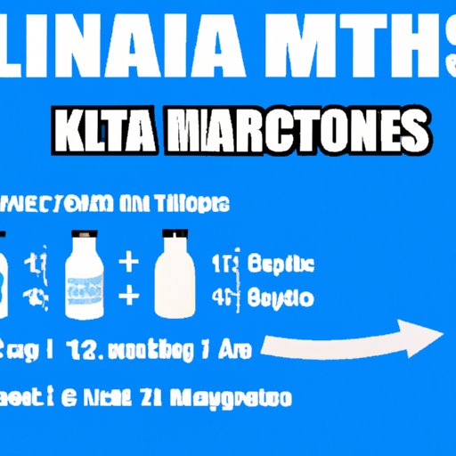 A Guide to Understanding How Often to Take Milk of Magnesia
