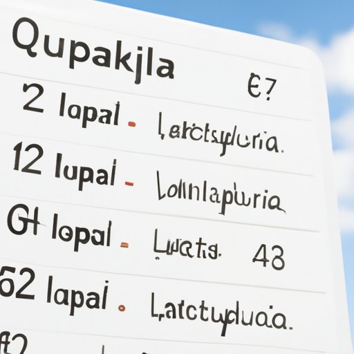 Frequently Asked Questions About Miralax Use