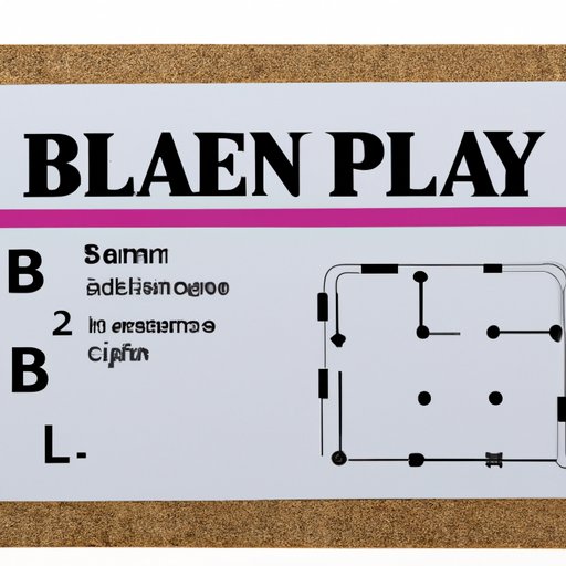 A Guide to Safely Taking Plan B