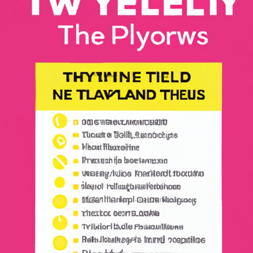 A Guide to Tylenol Use During Pregnancy