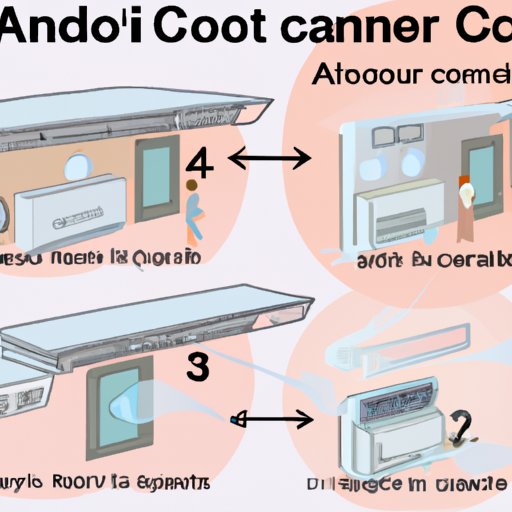 Exploring the Significance of Regular Recharging of Home Air Conditioning Units