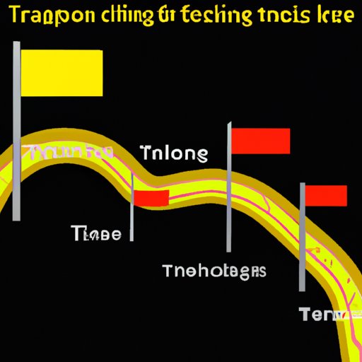 Exploring the Frequency of Tour de France Races