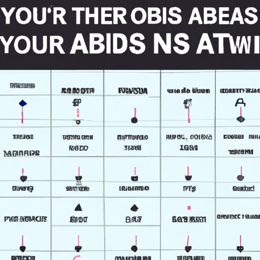 A Guide to How Often You Should Work Out Your Abs