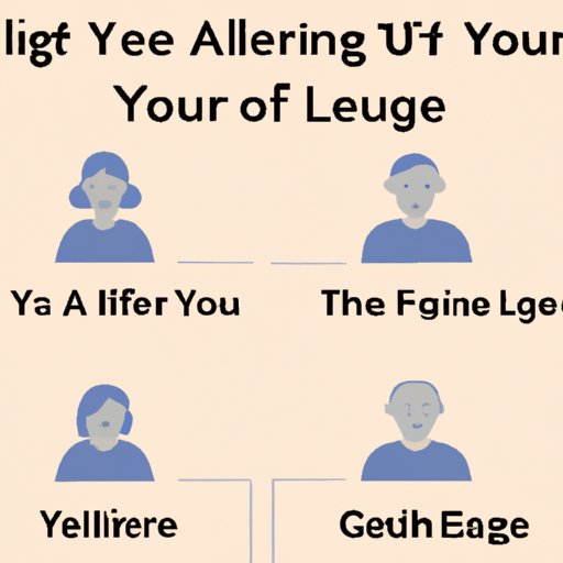 How Age Impacts Your Life: A Look at Different Ages and Their Experiences
