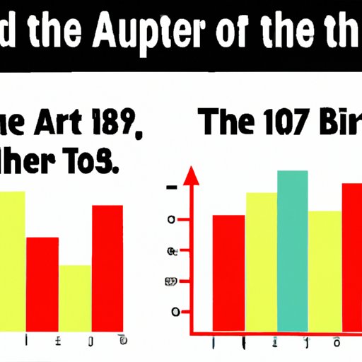 How the World Has Changed Since 1978