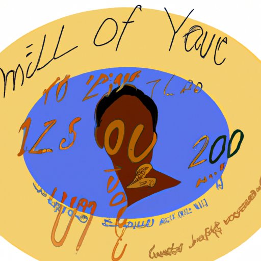 Reflections on Being 20 Years Old in an Evolving World