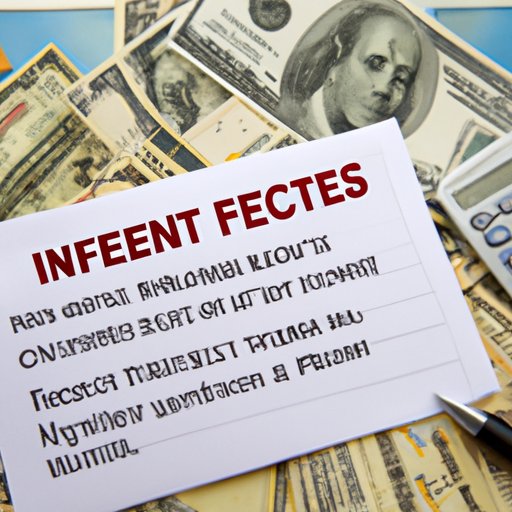 Knowing the Fees Associated with Unaccompanied Travel