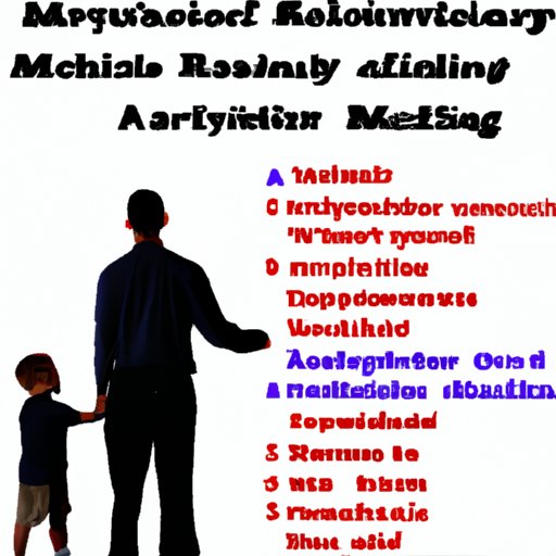 Investigating How to Balance School and Work Responsibilities When Employed as a Minor