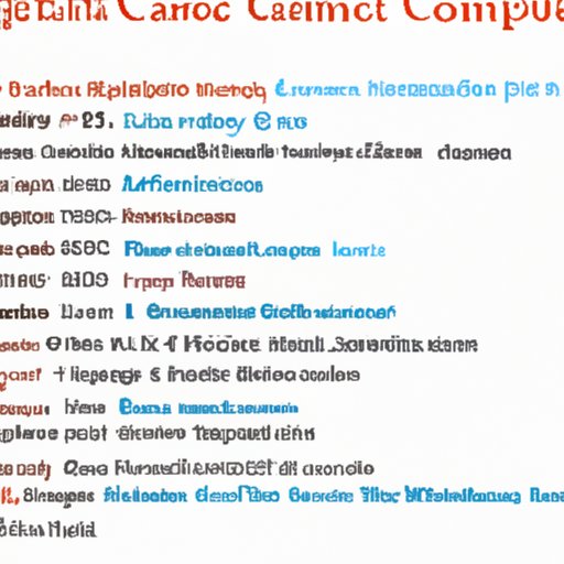 Minimum Age Requirements for Camp Counselors in Different Countries