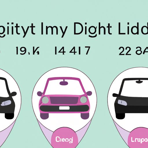Exploring the Minimum Age Requirements for Lyft Drivers