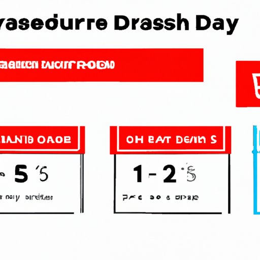 A Guide to Understanding the Age Restrictions for DoorDash 