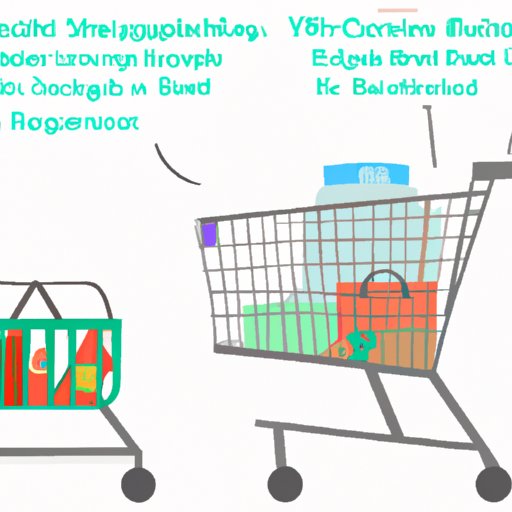 Exploring the Legal Implications of Shopping with Instacart at Different Ages