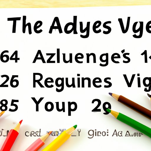 Public Opinion on the Age Requirement