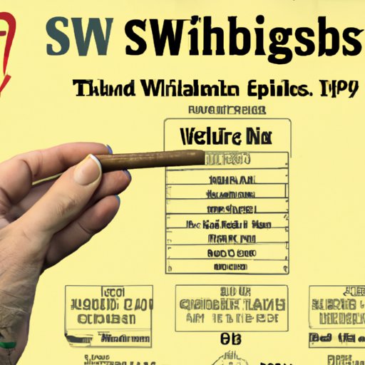 Understanding the Age Requirement for Purchasing Swishers