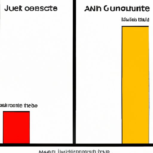 Comparing Juvenile and Adult Court Systems: Age and Punishment