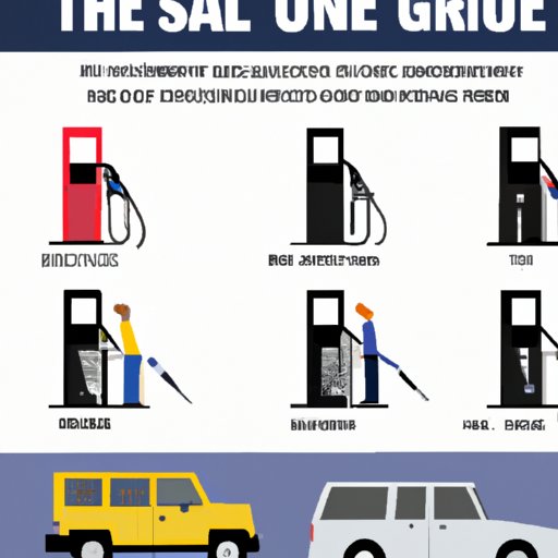 Exploring the Legal Age for Pumping Gas: A Guide for Drivers