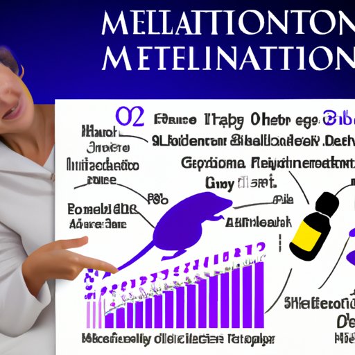 Explaining the Benefits and Risks of Melatonin for Different Age Groups