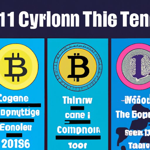 How Cryptocurrency Has Evolved Over Time: An Overview