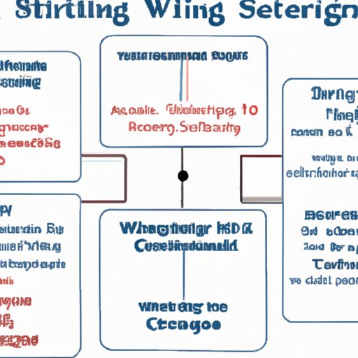 Analyzing the Themes and Content of Stranger Things for Different Age Groups
