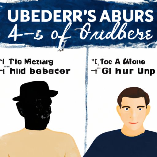 Pros and Cons of Becoming an Uber Driver at Any Age