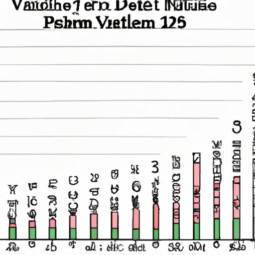 Examining Presidential Age Limits Throughout History