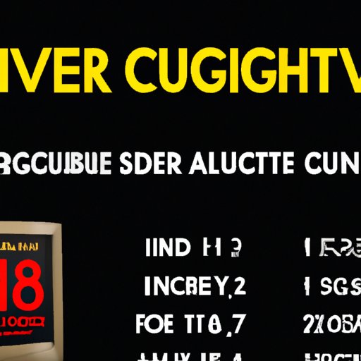 An Overview of the Age Limit for Working in a Movie Theater