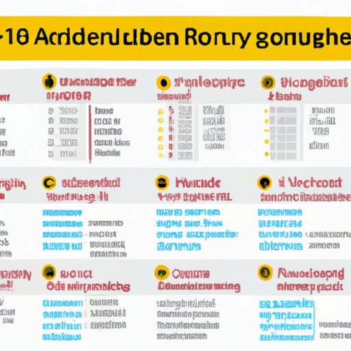 An Overview of Age Restrictions for Hotels and Lodging