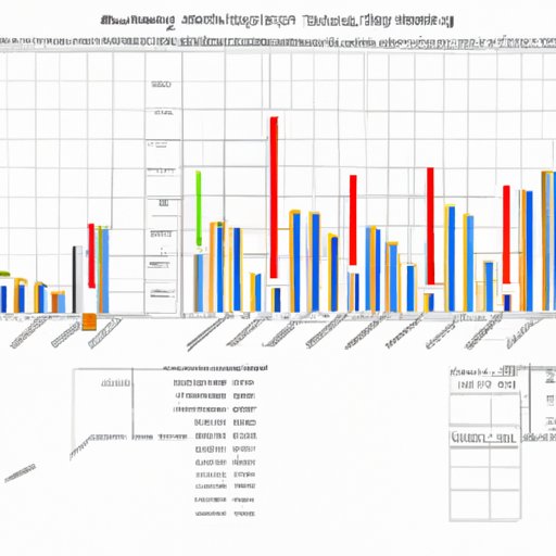 Analysis of Air Travel Safety Data Over Time