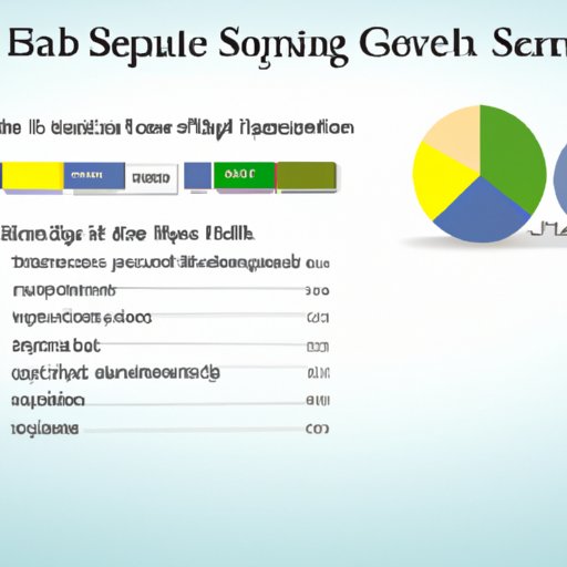 Analyzing Google Search Performance with User Satisfaction Surveys