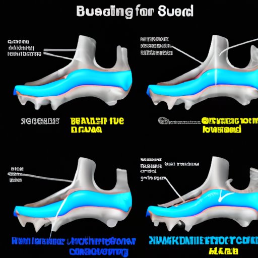 The Anatomy of the Perfectly Fitting Soccer Cleat