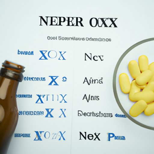 Examining the Effects of Combining Naproxen and Alcohol