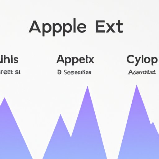 Comparison of Crypto Apex to Other Cryptocurrencies