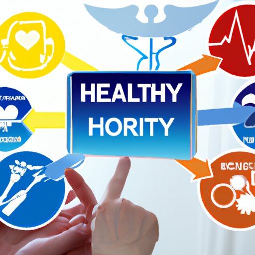 Improved Quality of Life: How Technology Has Improved Access to Healthcare and Other Services