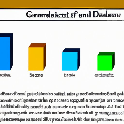 Investigating the Impact of Video Games on Cognitive Development