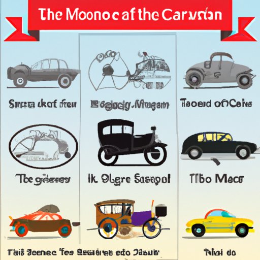 History of the Automobile: A Timeline of How the Car Was Invented