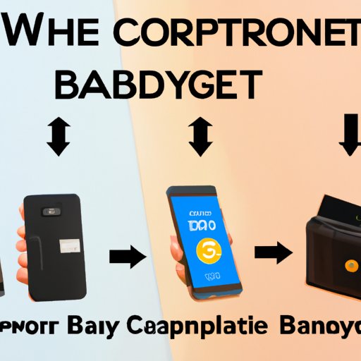 Understanding the Different Types of Bitcoin Wallets