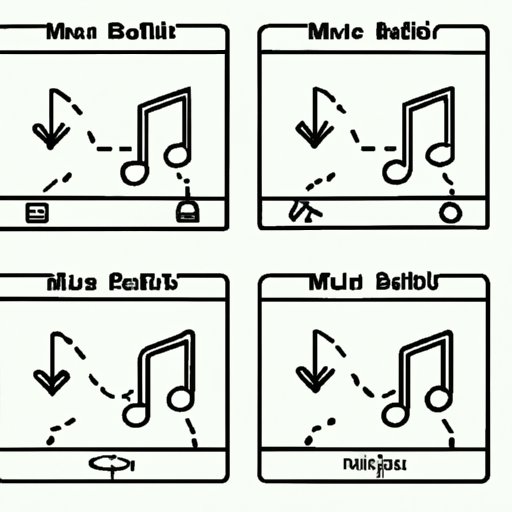 Outline the Steps for Adding Music from Your Library or from the Music Library