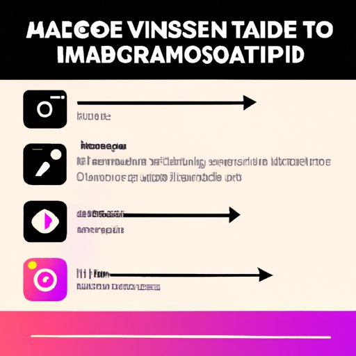 A Comprehensive Overview of Adding Music to Video on Instagram