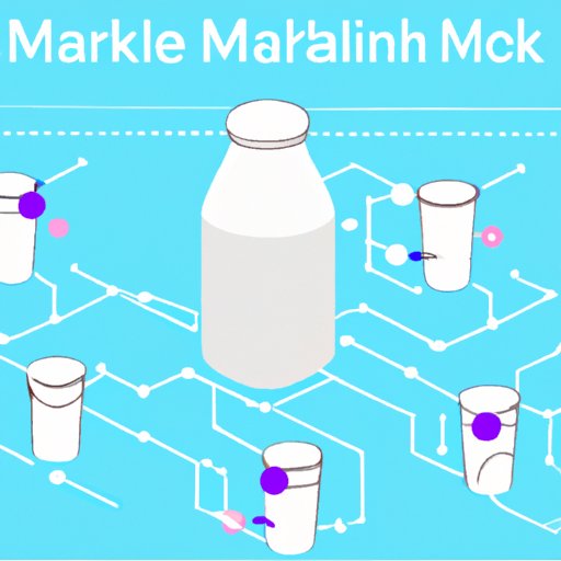 Exploring the Potential Benefits of Machine Learning in Milk Products