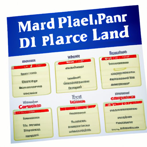 Different Plans Offered Through Medicare Part D