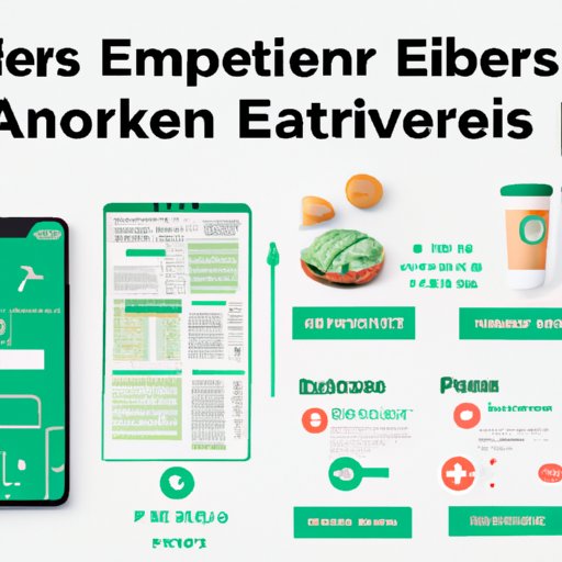 How to Apply for Uber Eats A StepbyStep Guide The Enlightened Mindset