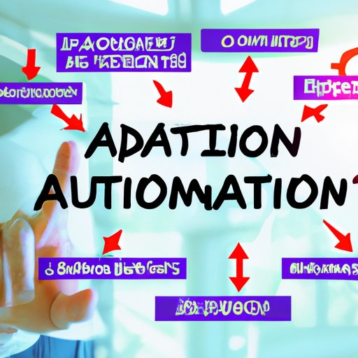 Develop a Plan to Overcome Challenges of Automation Implementation