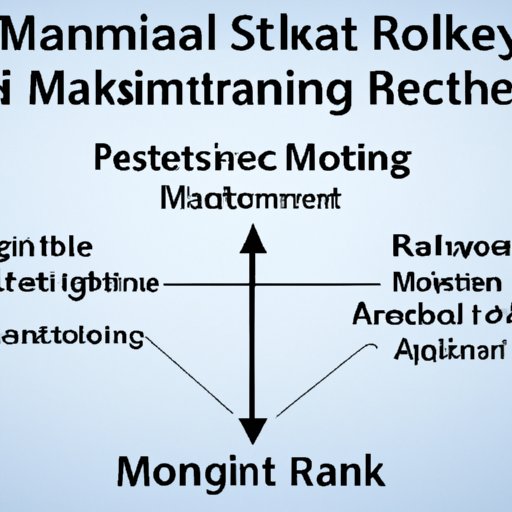 Risk Management Considerations for Automated Trading Strategies