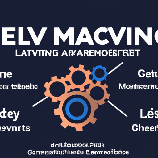 Leverage Social Media Automation Tools