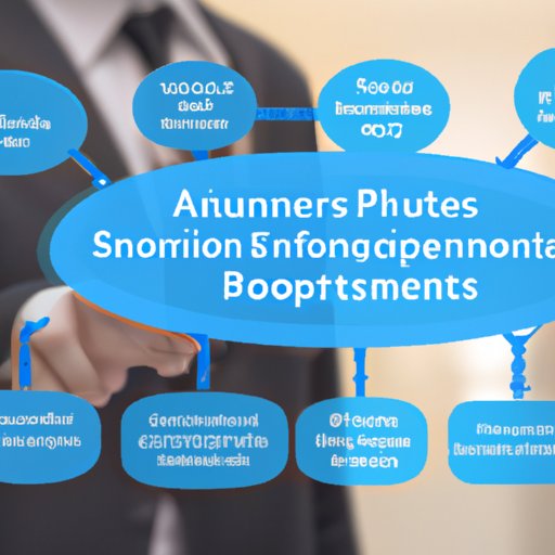 Benefits of Automating Business Processes