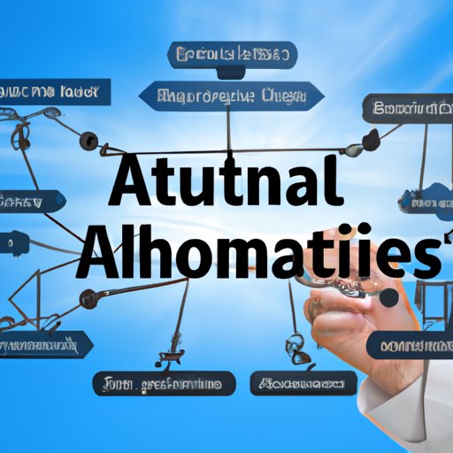 Identifying and Analyzing Business Processes to Automate