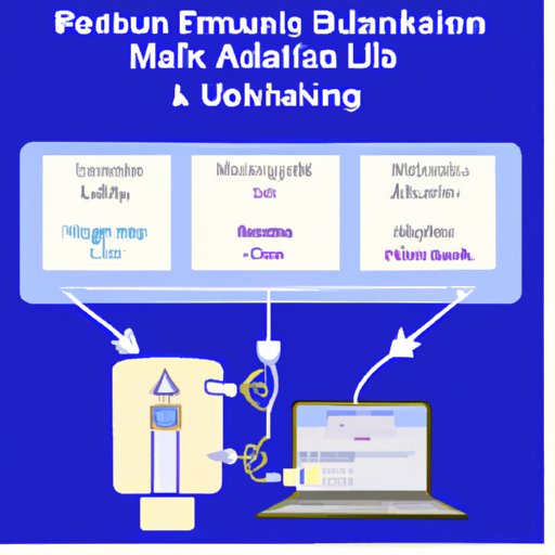 Introduction to Automating Facebook Posts